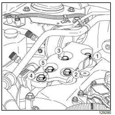 Top and front of engine