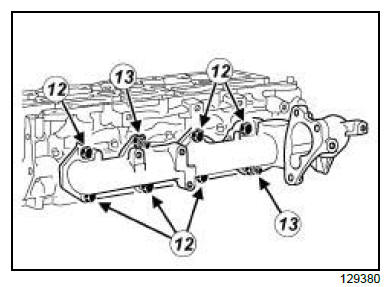 Fuel mixture