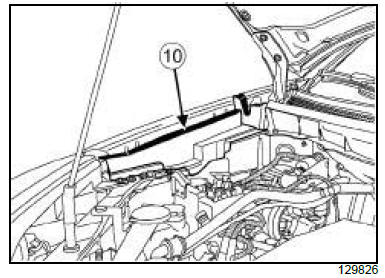 Engine mounting