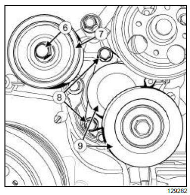 Top and front of engine